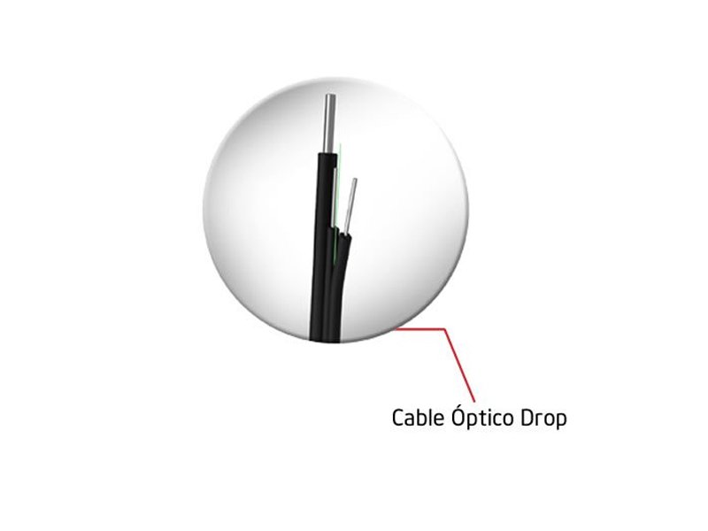 Cable Óptico Drop
